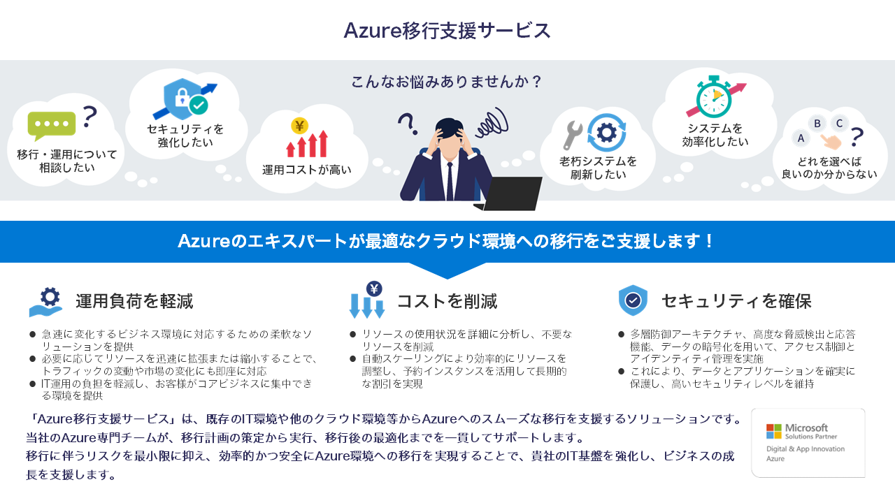 Azure移行支援サービスのご説明
