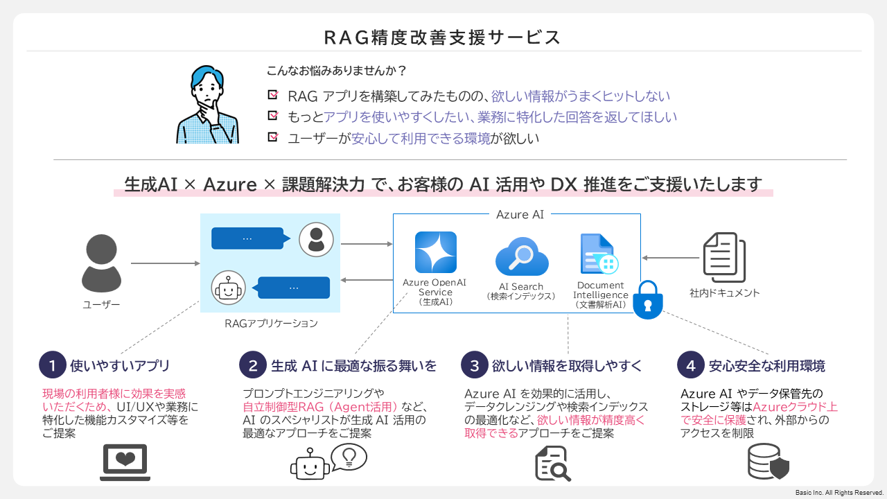 RAG 精度改善支援サービスのご説明